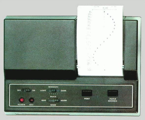 82143A Thermal Printer