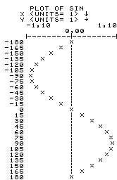 -- Plot of SN -- (image source 'heureka.gif' is missing)